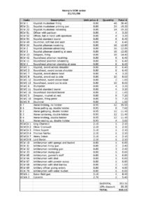 Spreadsheets – not so exciting!