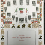 Public exhibition of The Battle of Vittorio Veneto for WWI Armistice in Vittorio Veneto, Italy. Pages from Edizioni del Risorgimento by Guido Tabet.